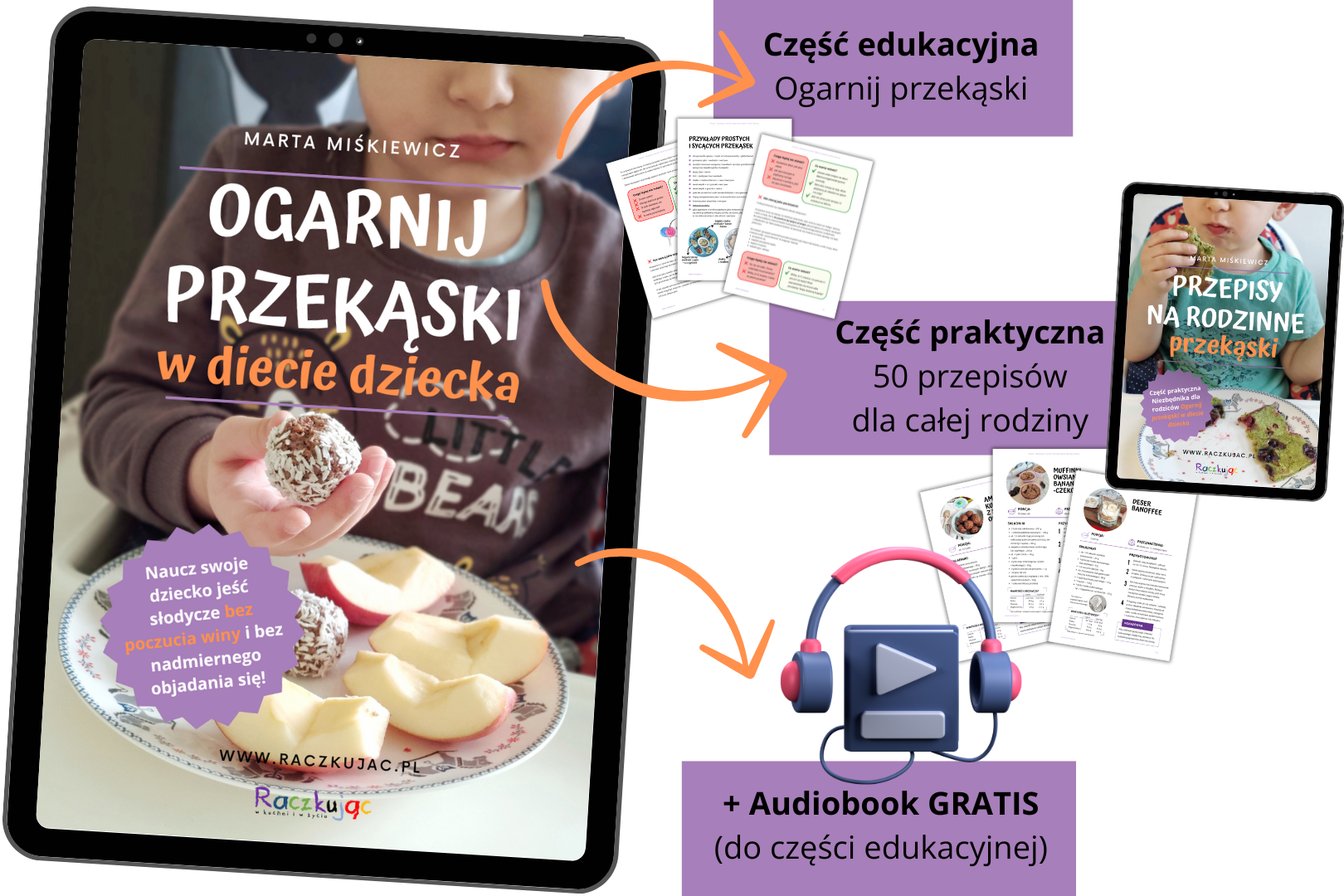 Grafika Niezbędnik bez promocji Okładka e-booka Przepisy na rodzinne obiady (raczkujac.pl)